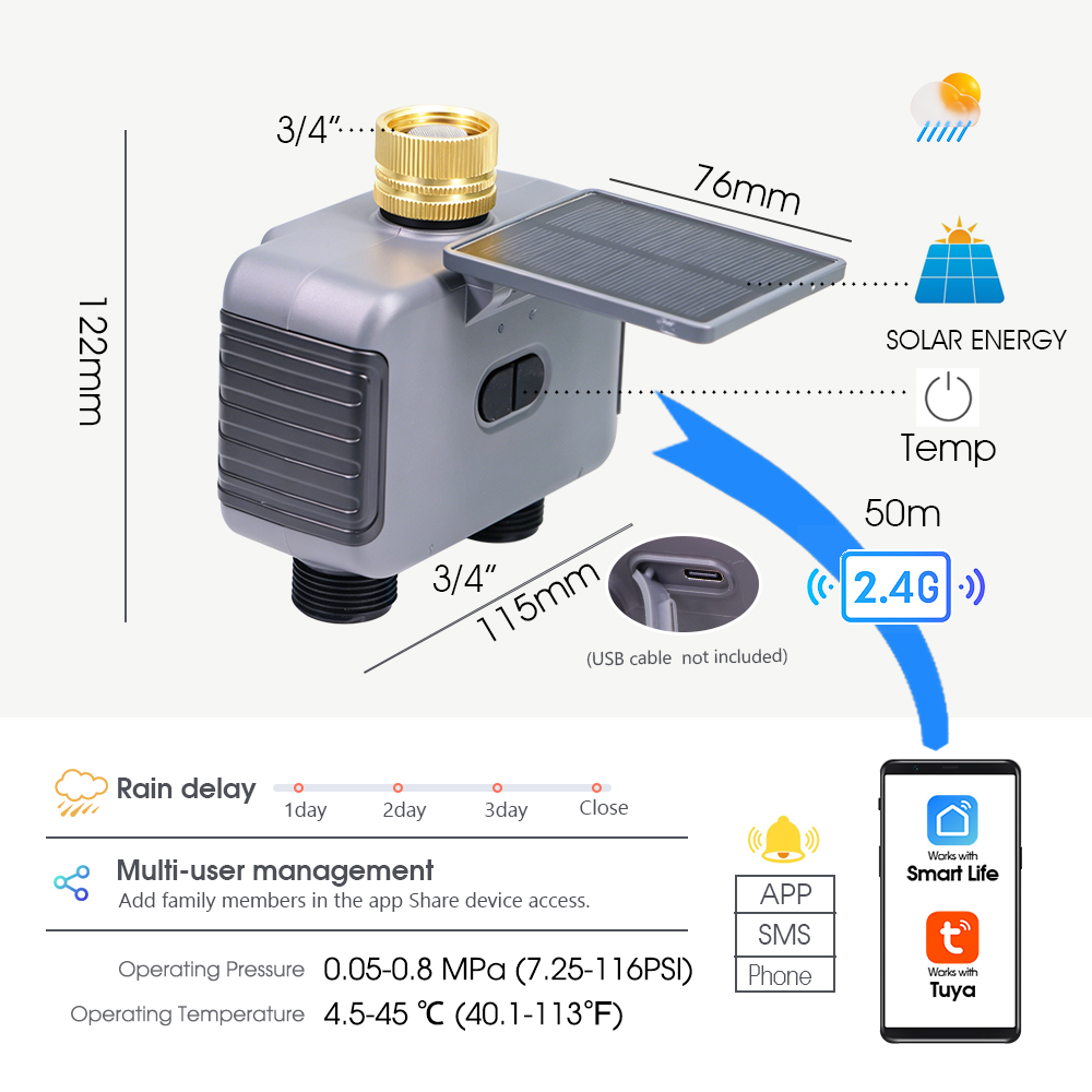 Tuay Smart Solar 2 Bölgeli Sul - Smart Garden Zone incelemesi ve fiyatı