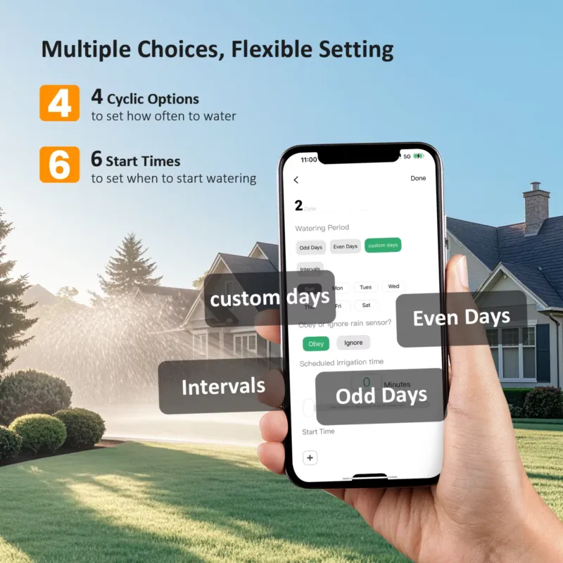Inkbird IIC-400-WIFI 4 Bölgeli - Smart Garden Zone incelemesi ve fiyatı