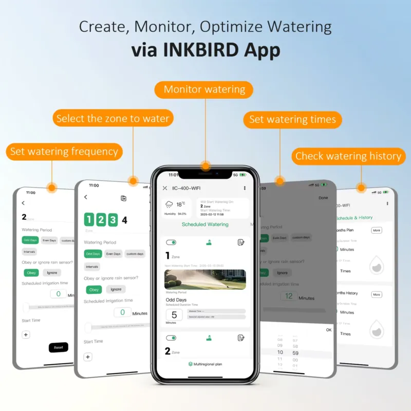 Inkbird IIC-400-WIFI 4 Bölgeli - Smart Garden Zone incelemesi ve fiyatı