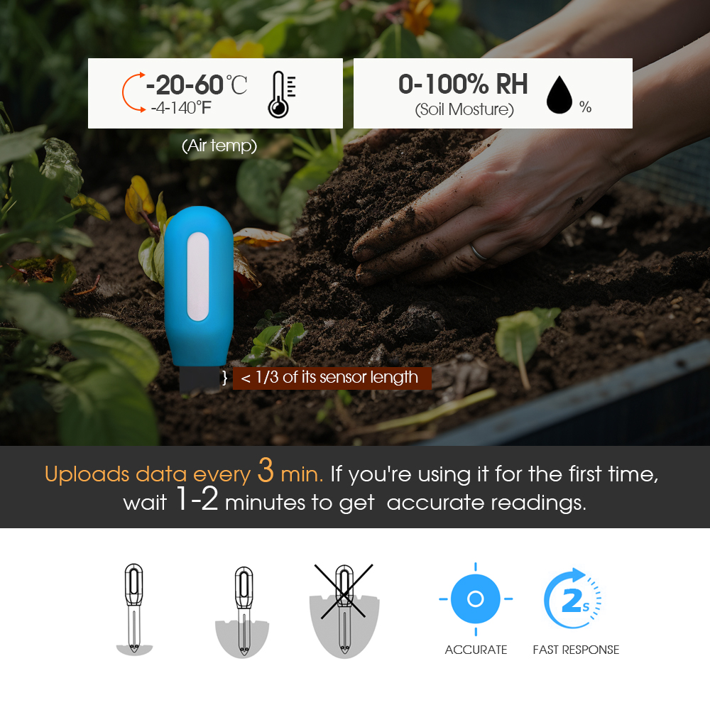 Akıllı Zigbee Toprak Sensörü E - Smart Garden Monitor incelemesi ve fiyatı
