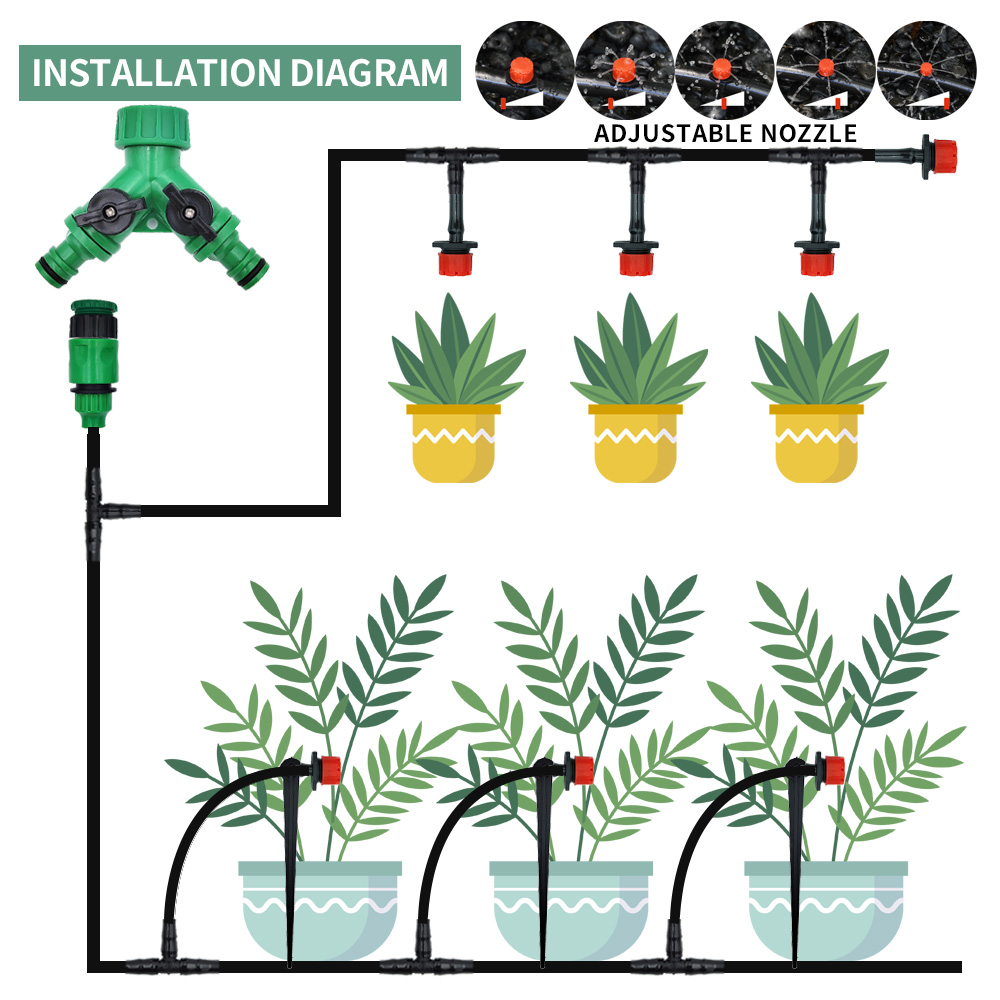 Sera 15M-30M DIY damla sulama  - Yoocaa Smart Garden incelemesi ve fiyatı
