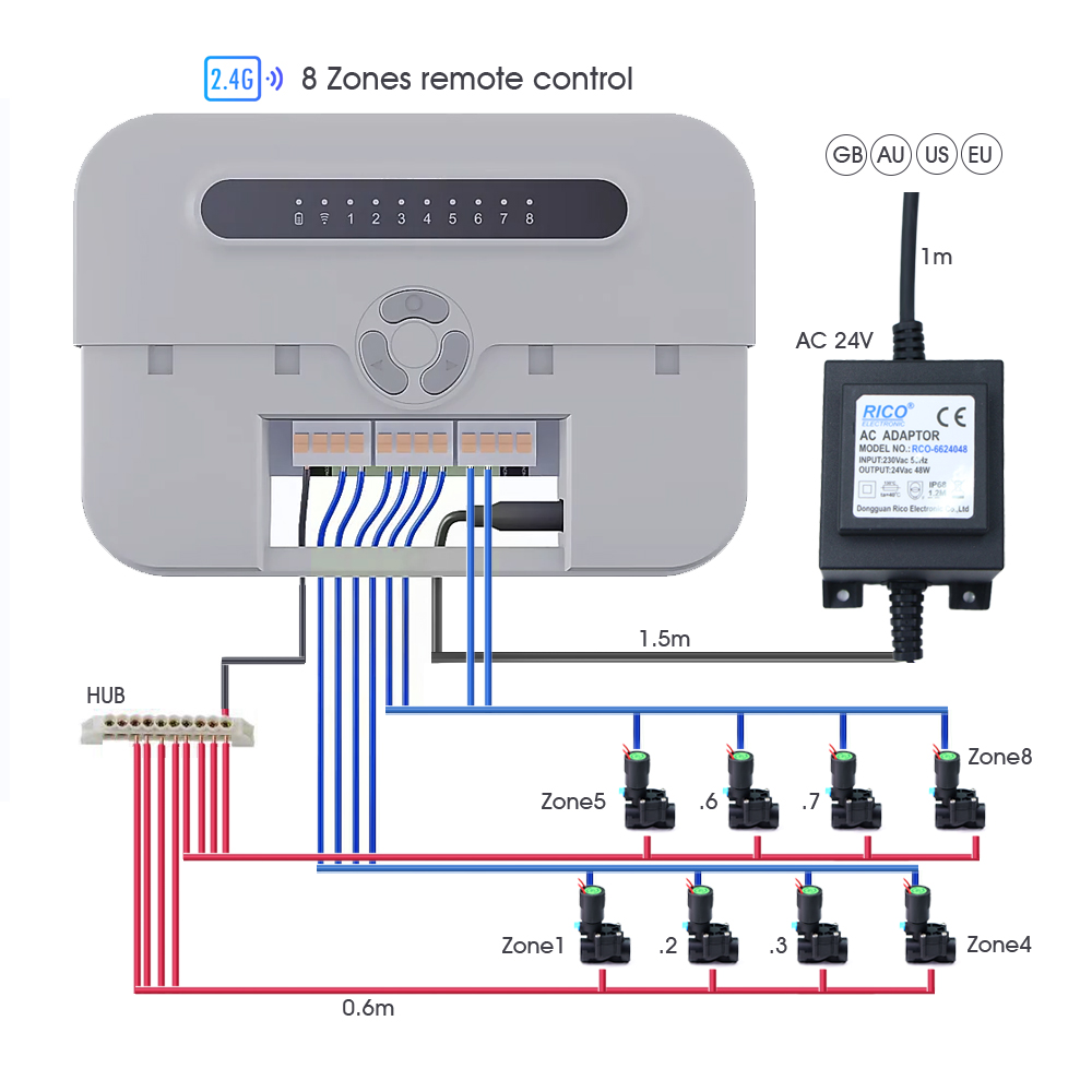 Bahçe Su Solenoid Valfi Kontro - Smart Garden Zone incelemesi ve fiyatı