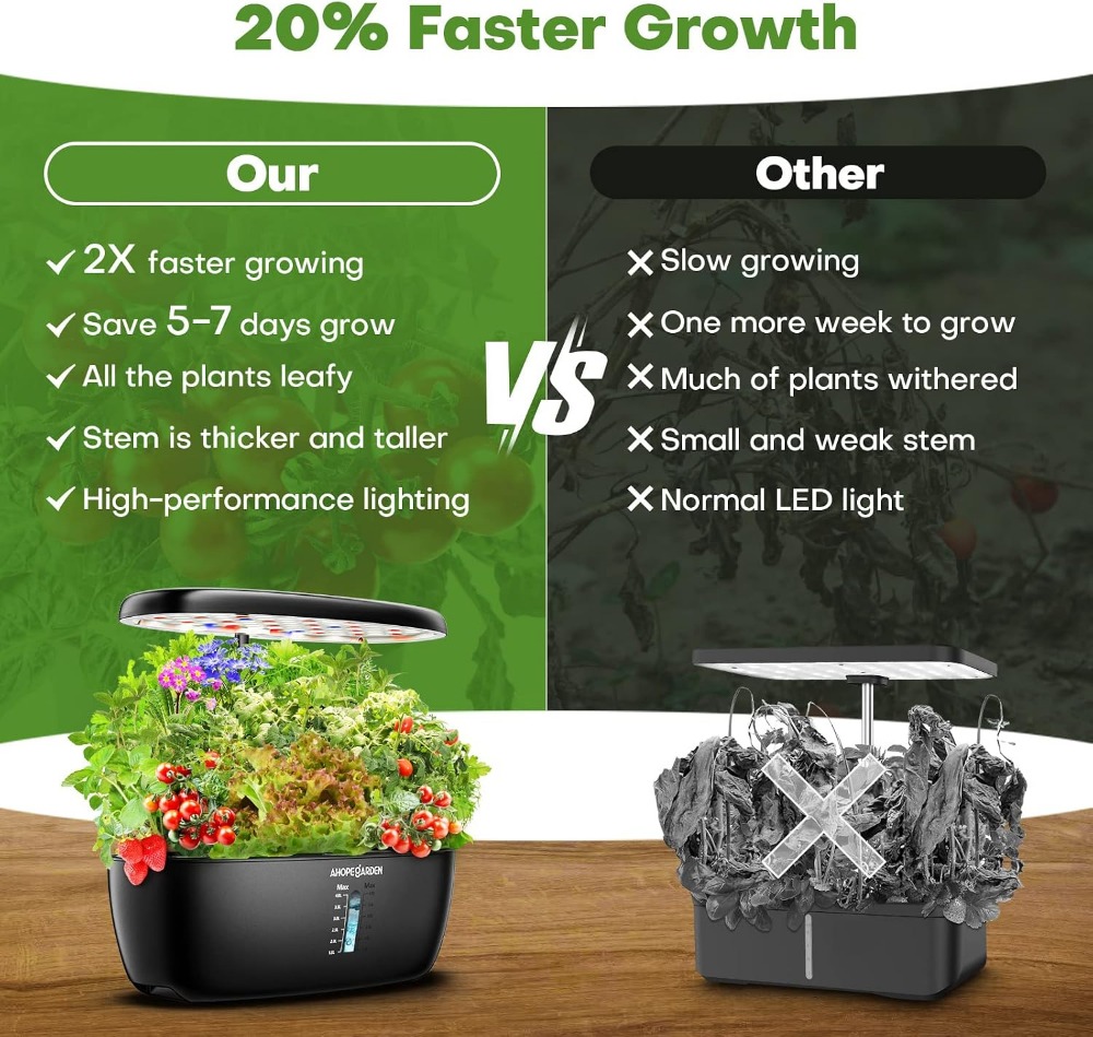 12 Bölmeli LED Büyütme Işıklı  - Hydroponic Grow Pod incelemesi ve fiyatı