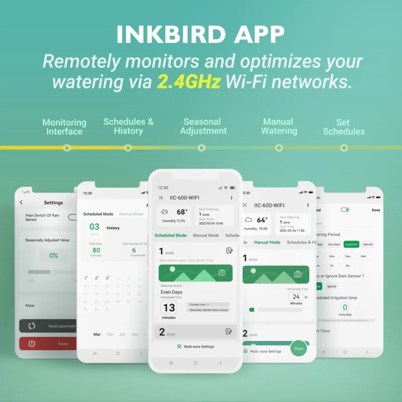 Inkbird IIC-600-WIFI 6 Bölgeli - Smart Garden Zone incelemesi ve fiyatı