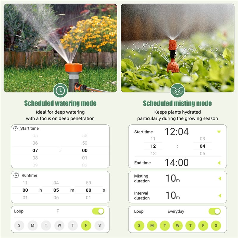 ALIM-Wifi Akıllı Su Zamanlayıc - Smart Garden Zone incelemesi ve fiyatı