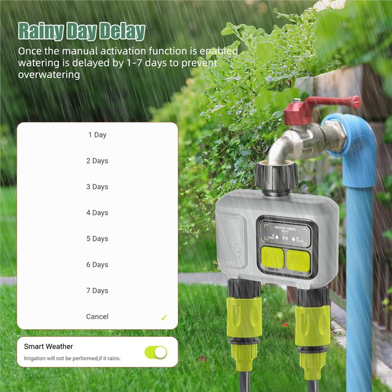 ALIM-Wifi Akıllı Su Zamanlayıc - Smart Garden Zone incelemesi ve fiyatı