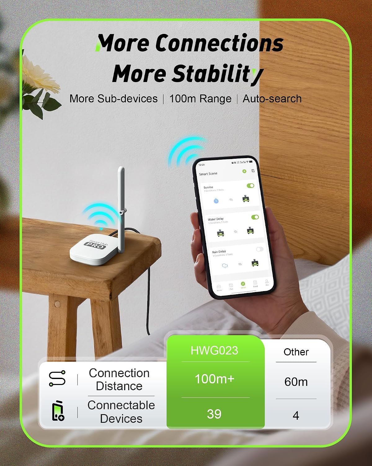 Bahçe Hortumu için Pirinç Bağl - Smart Garden Zone incelemesi ve fiyatı