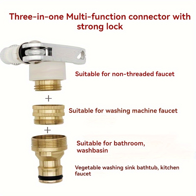 Evrensel bahçe hortumu musluk  - Smart Garden Tap incelemesi ve fiyatı