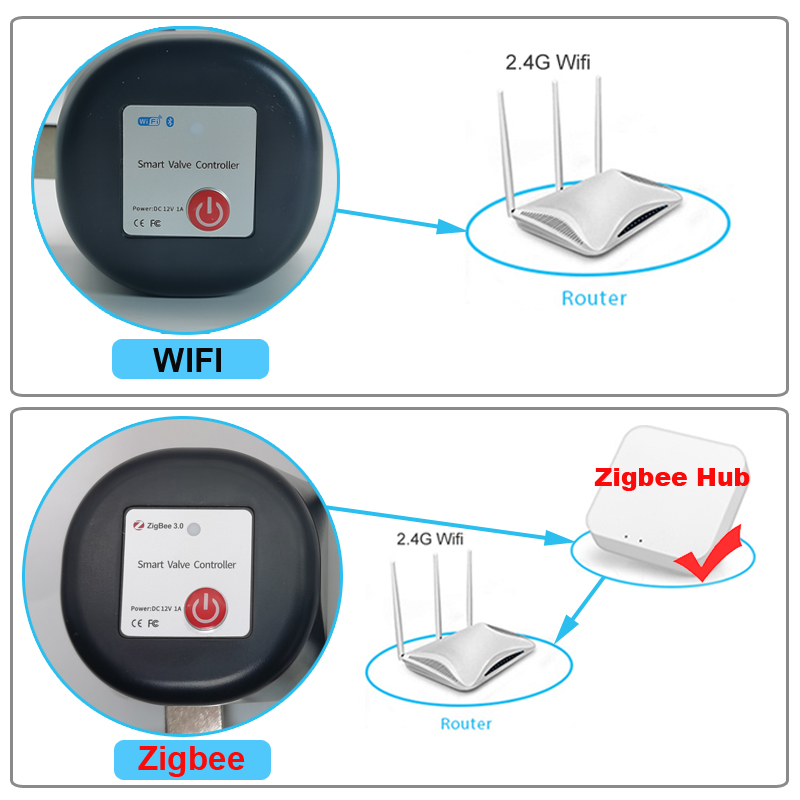 Tuya WiFi veya Zigbee Su Vanas - Smart Garden Tap incelemesi ve fiyatı
